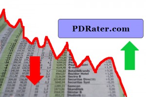 *PDRater up, the Dow down